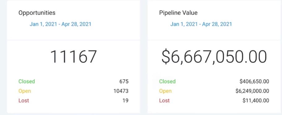 Roofing Marketing — Tracerlabs deployment